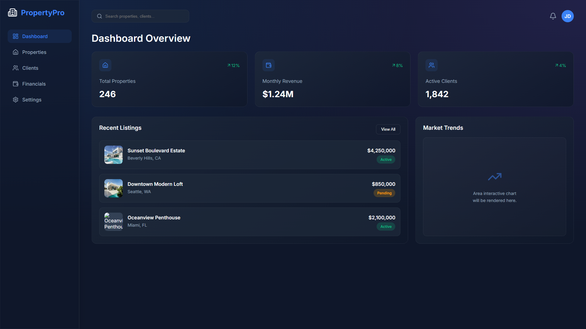 PropertyPro SaaS – Full Stack Real Estate Management